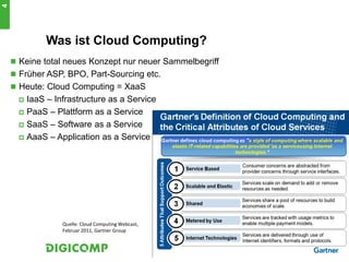 4




             Was ist Cloud Computing?
     Keine total neues Konzept nur neuer Sammelbegriff
     Früher ASP, BPO, Part-Sourcing etc.
     Heute: Cloud Computing = XaaS
       IaaS – Infrastructure as a Service
       PaaS – Plattform as a Service

       SaaS – Software as a Service

       AaaS – Application as a Service




                 Quelle: Cloud Computing Webcast,
                 Februar 2011, Gartner Group
 