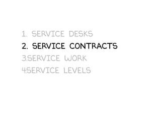 1. Service desks
2. Service Contracts
3.Service work
4.service Levels
 