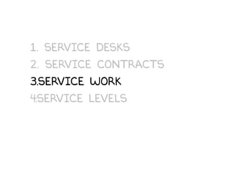 1. Service desks
2. Service Contracts
3.Service work
4.service Levels
 