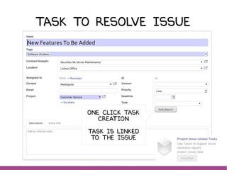 Task to resolve issue
One click task
creation
Task is linked
to the issue
One click task
creation
Task is linked
to the issue
 