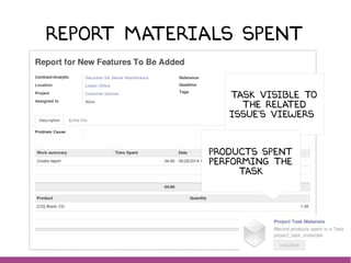 Report materials spent
Task visible to
the related
issue's viewers
Products spent
performing the
task
 