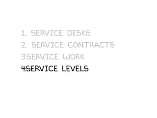 1. Service desks
2. Service Contracts
3.Service work
4.service Levels
 