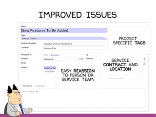 Improved Issues
Project
specific tags
Easy reassign
to Person or
Service team
Service
CONTRACT and
location
 