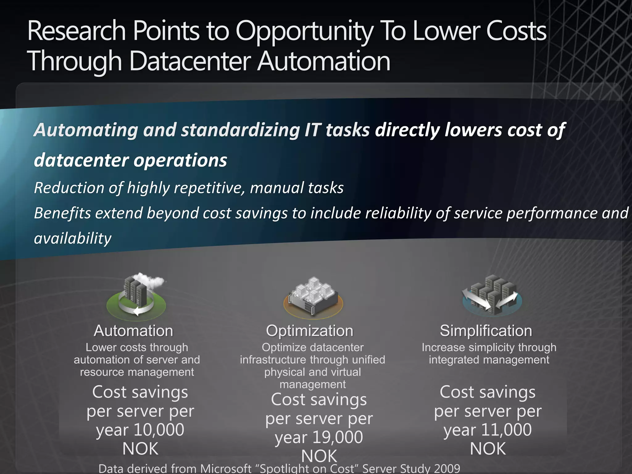 Research Points to Opportunity To Lower Costs
Through Datacenter Automation

Automating and standardizing IT tasks




       Automation                     Optimization                   Simplification
      Lower costs through             Optimize datacenter         Increase simplicity through
    automation of server and     infrastructure through unified     integrated management
     resource management              physical and virtual
       Cost savings                                                  Cost savings
                                          management
                                       Cost savings
      per server per                  per server per                per server per
       year 10,000                     year 19,000                   year 11,000
           NOK                             NOK                           NOK
        Data derived from Microsoft “Spotlight on Cost” Server Study 2009
 