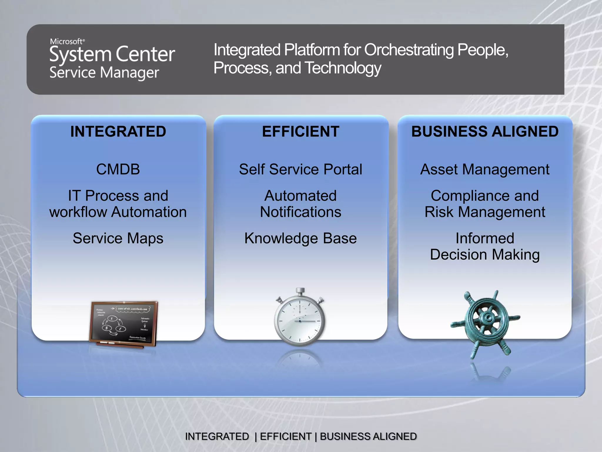 Integrated Platform for Orchestrating People,
                 Process, and Technology


INTEGRATED                EFFICIENT                 BUSINESS ALIGNED




             INTEGRATED | EFFICIENT | BUSINESS ALIGNED
 