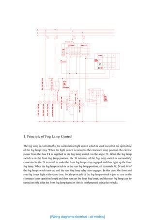 1. Principle of Fog Lamp Control
The fog lamp is controlled by the combination light switch which is used to control the open/close
of the fog lamp relay. When the light switch is turned to the clearance lamp position, the electric
power from the fuse F4 is supplied to the fog lamp switch via the angle 7#. When the fog lamp
switch is in the front fog lamp position, the 3# terminal of the fog lamp switch is successfully
connected to the 2# terminal to make the front fog lamp relay engaged and thus light up the front
fog lamp. When the fog lamp switch is in the rear fog lamp position, all terminals 3#, 2# and 9# of
the fog lamp switch turn on, and the rear fog lamp relay also engages. In this case, the front and
rear fog lamps light at the same time. So, the principle of the fog lamp control is just to turn on the
clearance lamp (position lamp) and then turn on the front fog lamp, and the rear fog lamp can be
turned on only after the front fog lamp turns on (this is implemented using the switch).
Terminal
Light
Control
Switch
Rear
Right
Tail
Lamp
Right
Clearance
Lamp
License
Plate
Lamp
Front
Fog
Lamp
To
Instrument
Rear
Fog
Lamp
Relay
To
Instrument
OFF
Headlamp
Power
Clearance
Lamp
15a
Ka
30a
15
30
To
Each
Night
Light
Switch
Power
Left
Clearance
Lamp
Rear
Left
Tail
Lamp
Front
Right
Fog
Lamp
Front
Left
Fog
Lamp
Rear
Right
Fog
Lamp
Rear
Left
Fog
Lamp
Clearance
Lamp
Headlamp
Front
Fog
Lamp
Relay
[Wiring diagrams electrical - all models]
 