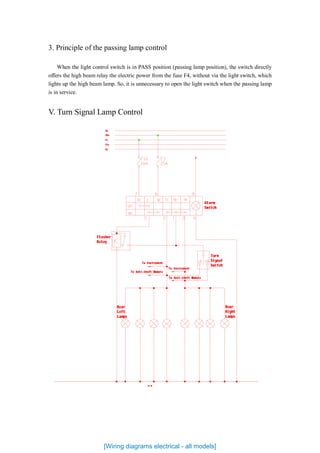 Service Manual for Chery [Electrical Circuit].pdf