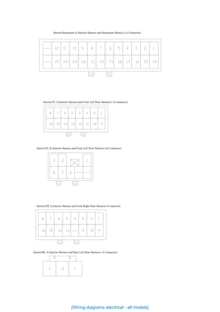 室/仪 （室内线束和仪表线束的 插件）
室/左前 （室内线束和左前门线束的 插件）
室/左前 （室内线束和左前门线束的 插件）
室 右前（室内线束和左前门线束的插件）
室/左后 （室内线束和左后门线束的 插件）
Interior/Instrument A (Interior Harness and Instrument Harness’s A Connector)
Interior/FL A (Interior Harness and Front Left Door Harness’s A Connector)
Interior/FL B (Interior Harness and Front Left Door Harness’s B Connector)
Interior/FR A (Interior Harness and Front Right Door Harness’s Connector)
Interior/RL A (Interior Harness and Rear Left Door Harness’s A Connector)
[Wiring diagrams electrical - all models]
 