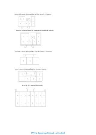 室/左后 （室内线束和左后门线束的 插件）
室/右后 （室内线束和右后门线束的 插件）
室/右后 （室内线束和右后门线束的 插件）
室/后（室内线束和后背门线束的插件）
（ 插头阵脚定义）
Interior/RL B (Interior Harness and Rear Left Door Harness’s B Connector)
Interior/RR B (Interior Harness and Rear Right Door Harness’s B Connector)
Interior/RR A (Interior Harness and Rear Right Door Harness’s A Connector)
Interior/B (Interior Harness and Back Door Harness’s Connector)
BCMA (BCMA Connector Pin Definition)
[Wiring diagrams electrical - all models]
 