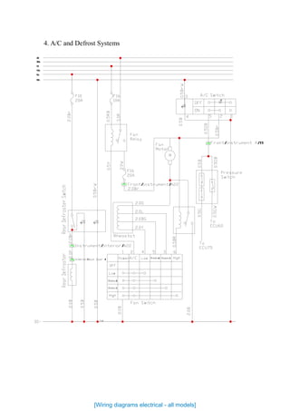 4. A/C and Defrost Systems
58
Ka
15a
15
30a
30
/ /11
/ /
/ /
/ 4
2 1
2
1
[Wiring diagrams electrical - all models]
 