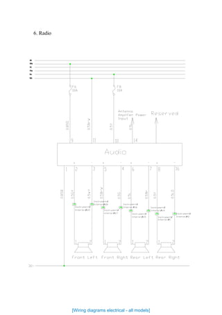 6. Radio
58
Ka
15a
15
30a
30
/
/
/
/
/
/
/
/ /
/
/
/
/
/
/
/
[Wiring diagrams electrical - all models]
 