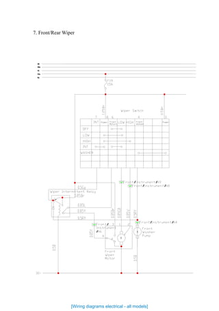 7. Front/Rear Wiper
Ka
15a
15
30a
30
/ /
/ /
/
/
/ /
[Wiring diagrams electrical - all models]
 