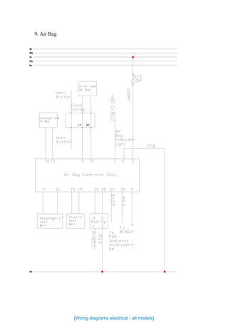 9. Air Bag
30-
Ka
15a
15
30a
30
[Wiring diagrams electrical - all models]
 