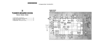 Manual do Usuário - Mini System Philips FW339, FW316 e FW356