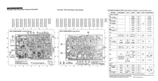 Manual do Usuário - Mini System Philips FW339, FW316 e FW356