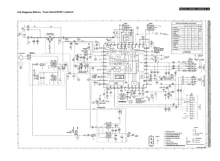 Manual do Usuário - Mini System Philips FW339, FW316 e FW356