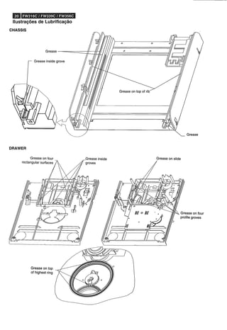 Manual do Usuário - Mini System Philips FW339, FW316 e FW356