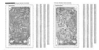 Manual do Usuário - Mini System Philips FW339, FW316 e FW356