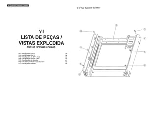 Manual do Usuário - Mini System Philips FW339, FW316 e FW356