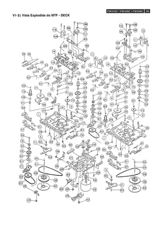 Manual do Usuário - Mini System Philips FW339, FW316 e FW356
