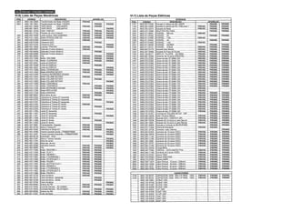 Manual do Usuário - Mini System Philips FW339, FW316 e FW356