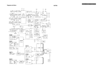 Manual do Usuário - Mini System Philips FW339, FW316 e FW356