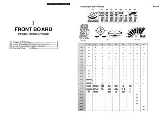 Manual do Usuário - Mini System Philips FW339, FW316 e FW356
