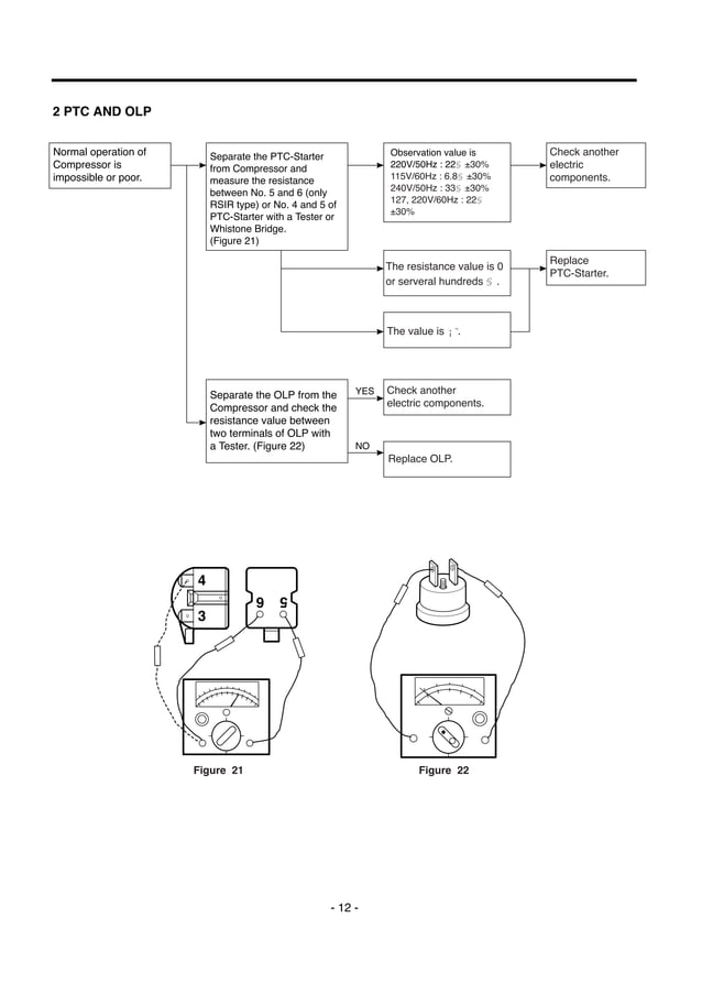 Service manuals lg_fridge_gr349sqf_gr349sqf service manual PDF
