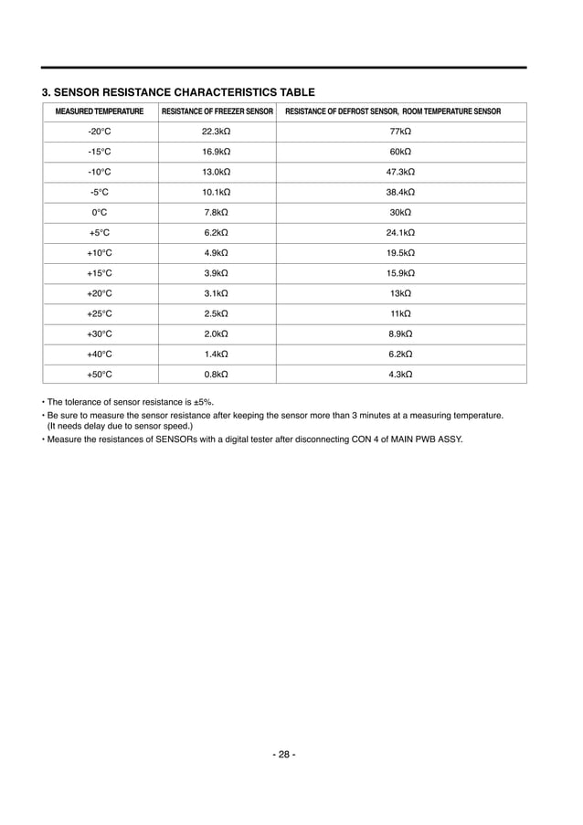 Service manuals lg_fridge_gr349sqf_gr349sqf service manual PDF