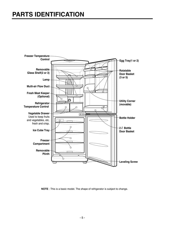 Service manuals lg_fridge_gr349sqf_gr349sqf service manual PDF