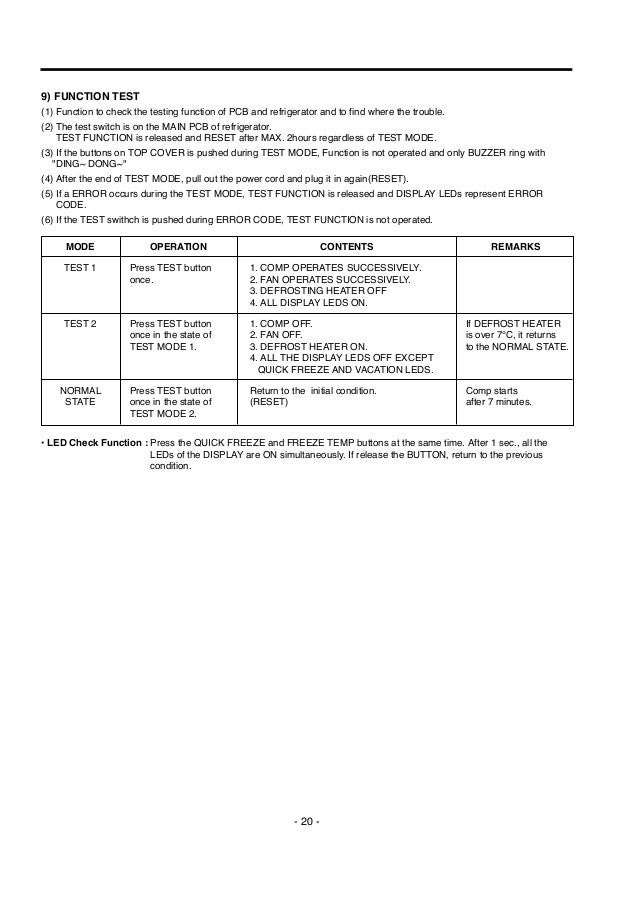 Service manuals lg_fridge_gr349sqf_gr-349sqf service manual