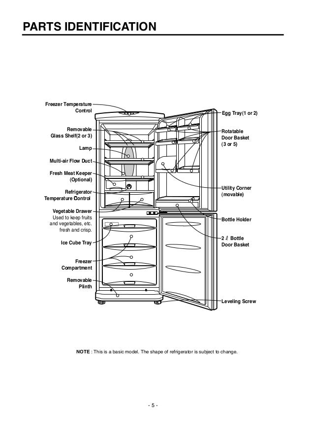 Service Manuals Lg Fridge Gr349sqf Gr