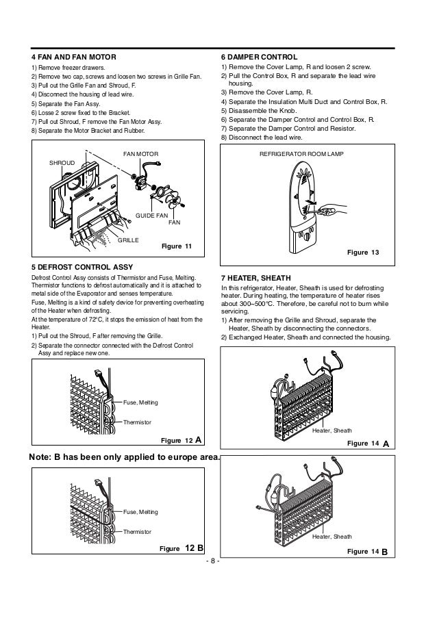 Service manuals lg_fridge_gr349sqf_gr349sqf service manual