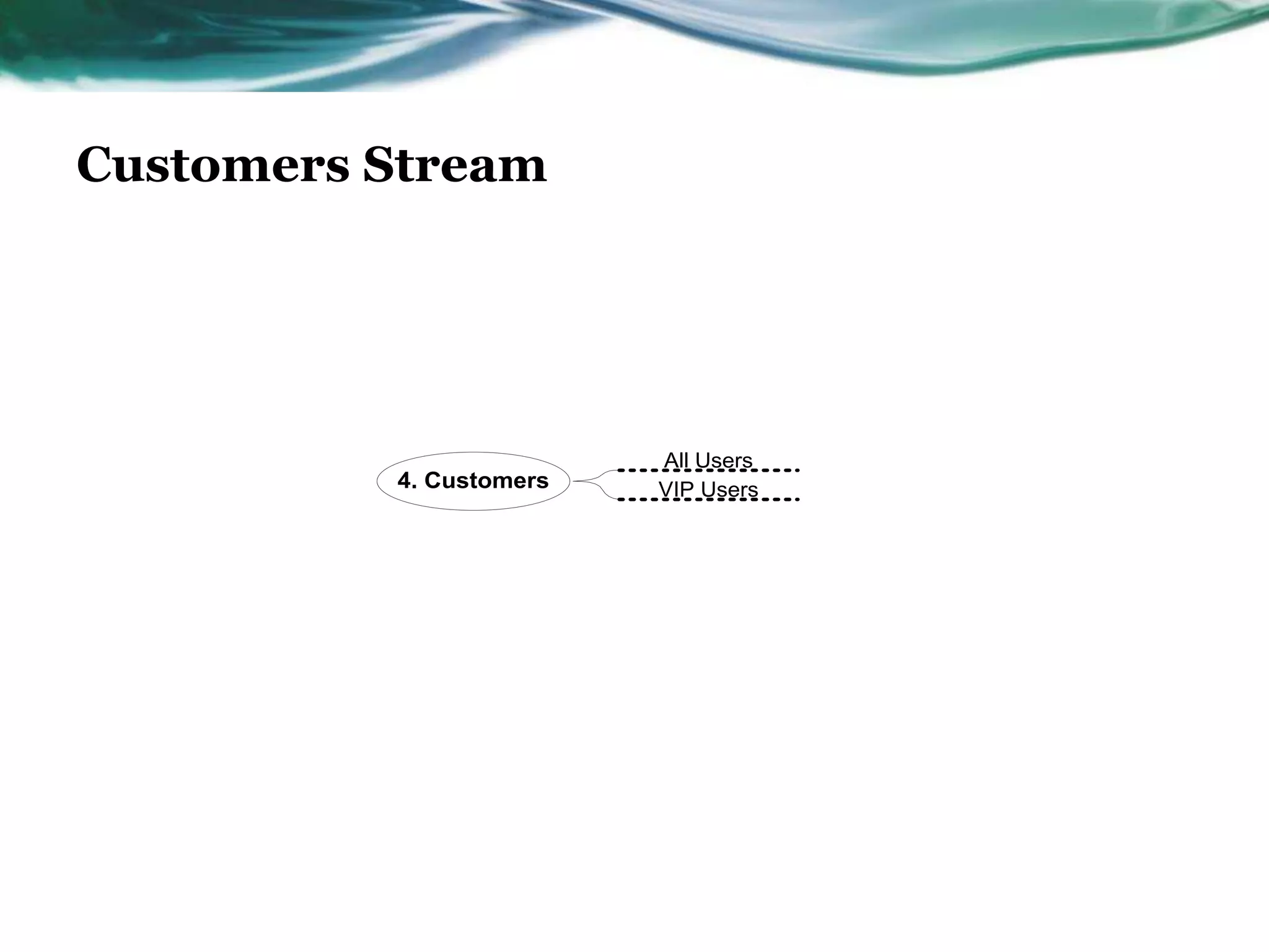 Customers Stream




                         All Users
          4. Customers   VIP Users
 