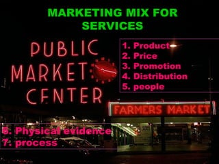 Service marketing