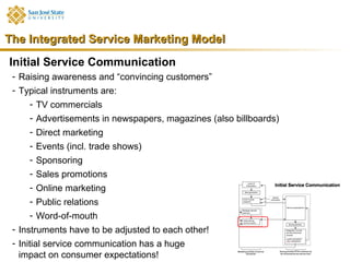 The Integrated Service Marketing Model
Initial Service Communication
 - Raising awareness and “convincing customers”
 - Typical instruments are:
     - TV commercials
     - Advertisements in newspapers, magazines (also billboards)
     - Direct marketing
     - Events (incl. trade shows)
     - Sponsoring
     - Sales promotions
     - Online marketing
     - Public relations
     - Word-of-mouth
 - Instruments have to be adjusted to each other!
 - Initial service communication has a huge
   impact on consumer expectations!
 