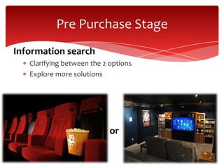 Clarifying between the 2 options
Explore more solutions
Pre Purchase Stage
Information search
or
 