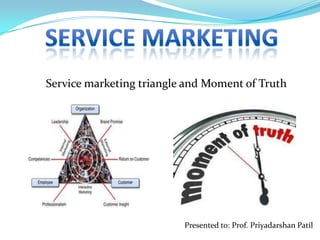 Service marketing triangle and Moment of Truth

Presented to: Prof. Priyadarshan Patil

 