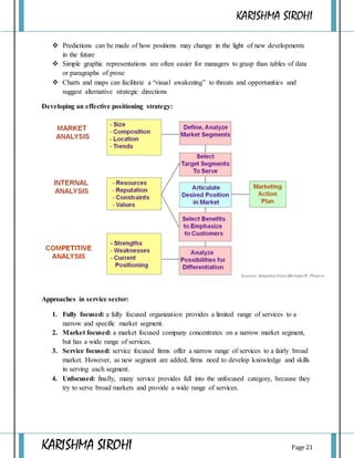 KARISHMA SIROHI
KARISHMA SIROHI Page 21
 Predictions can be made of how positions may change in the light of new developments
in the future
 Simple graphic representations are often easier for managers to grasp than tables of data
or paragraphs of prose
 Charts and maps can facilitate a “visual awakening” to threats and opportunities and
suggest alternative strategic directions
Developing an effective positioning strategy:
Approaches in service sector:
1. Fully focused: a fully focused organization provides a limited range of services to a
narrow and specific market segment.
2. Market focused: a market focused company concentrates on a narrow market segment,
but has a wide range of services.
3. Service focused: service focused firms offer a narrow range of services to a fairly broad
market. However, as new segment are added, firms need to develop knowledge and skills
in serving each segment.
4. Unfocused: finally, many service provides fall into the unfocused category, because they
try to serve broad markets and provide a wide range of services.
 
