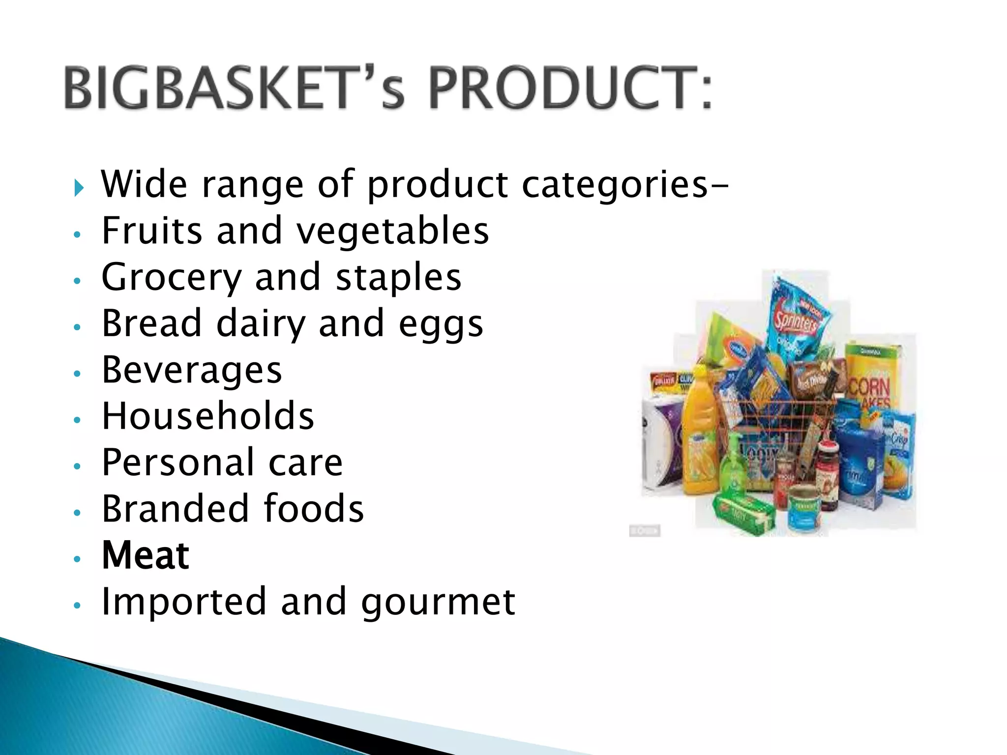  Wide range of product categories-
• Fruits and vegetables
• Grocery and staples
• Bread dairy and eggs
• Beverages
• Households
• Personal care
• Branded foods
• Meat
• Imported and gourmet
 