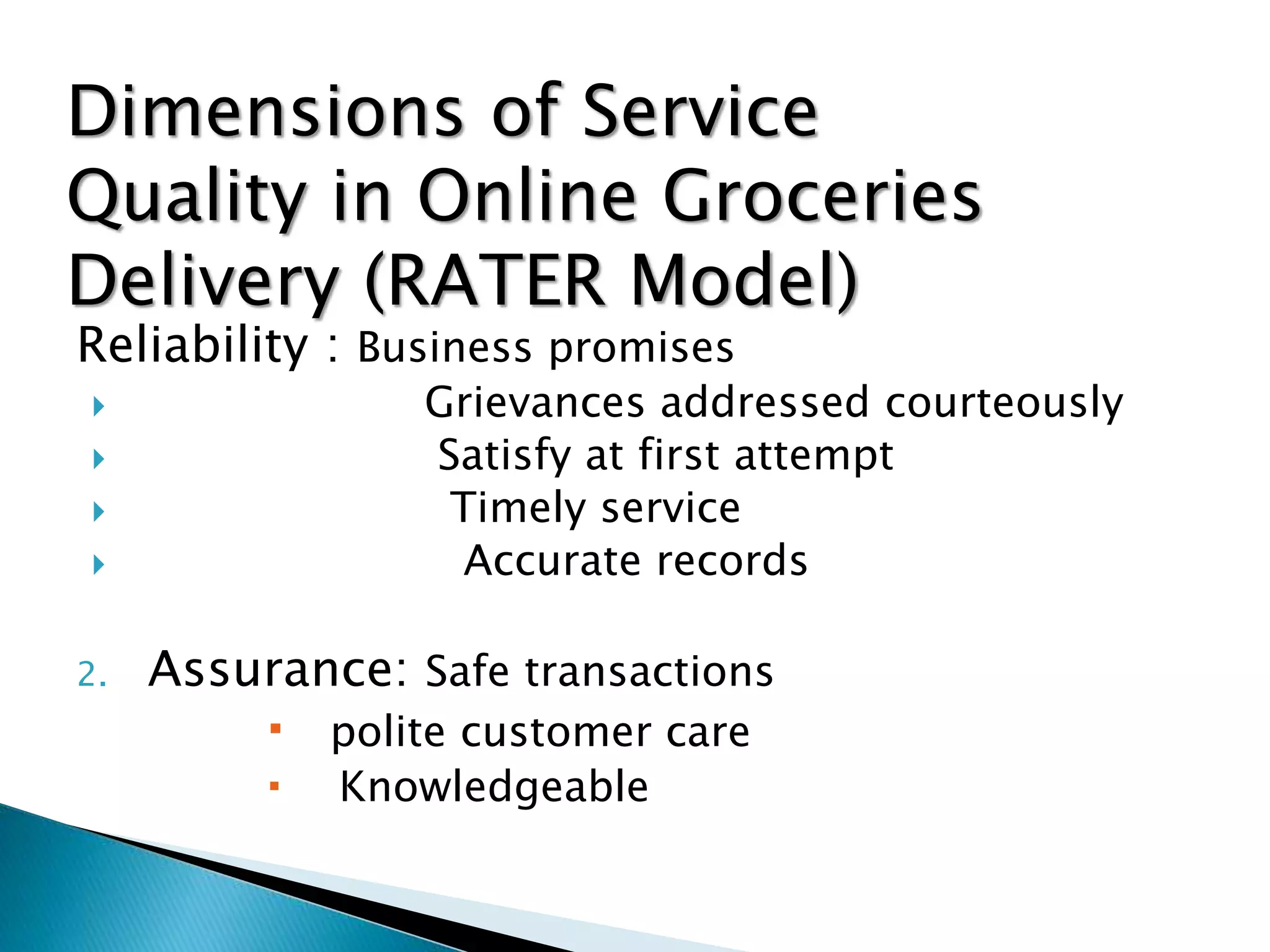 Dimensions of Service
Quality in Online Groceries
Delivery (RATER Model)
Reliability : Business promises
 Grievances addressed courteously
 Satisfy at first attempt
 Timely service
 Accurate records
2. Assurance: Safe transactions
 polite customer care
 Knowledgeable
 