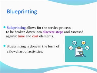 Service Marketing | PPT