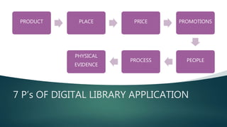 Digital library application | PPTX