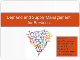 Demand and Supply Management
for Services
 