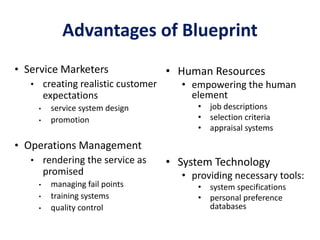 Advantages of Blueprint
• Human Resources
• empowering the human
element
• job descriptions
• selection criteria
• appraisal systems
• System Technology
• providing necessary tools:
• system specifications
• personal preference
databases
• Service Marketers
• creating realistic customer
expectations
• service system design
• promotion
• Operations Management
• rendering the service as
promised
• managing fail points
• training systems
• quality control
 