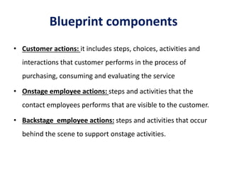 Blueprint components
• Customer actions: it includes steps, choices, activities and
interactions that customer performs in the process of
purchasing, consuming and evaluating the service
• Onstage employee actions: steps and activities that the
contact employees performs that are visible to the customer.
• Backstage employee actions: steps and activities that occur
behind the scene to support onstage activities.
 