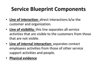 Service Blueprint Components
• Line of interaction: direct interactions b/w the
customer and organization.
• Line of visibility: this line separates all service
activities that are visible to the customers from those
that are not visible.
• Line of internal interaction: separates contact
employees activities from those of other service
support activities and people.
• Physical evidence
 