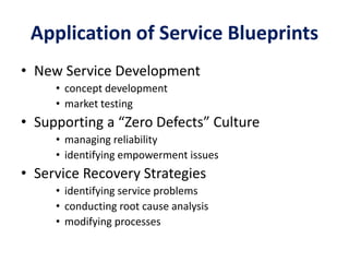 Application of Service Blueprints
• New Service Development
• concept development
• market testing
• Supporting a “Zero Defects” Culture
• managing reliability
• identifying empowerment issues
• Service Recovery Strategies
• identifying service problems
• conducting root cause analysis
• modifying processes
 