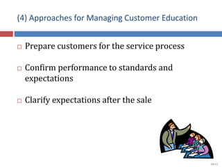 (4) Approaches for Managing Customer Education
 Prepare customers for the service process
 Confirm performance to standards and
expectations
 Clarify expectations after the sale
14-11
 