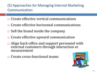 (5) Approaches for Managing Internal Marketing
Communication
 Create effective vertical communications
 Create effective horizontal communications
 Sell the brand inside the company
 Create effective upward communication
 Align back-office and support personnel with
external customers through interaction or
measurement
 Create cross-functional teams
14-12
 